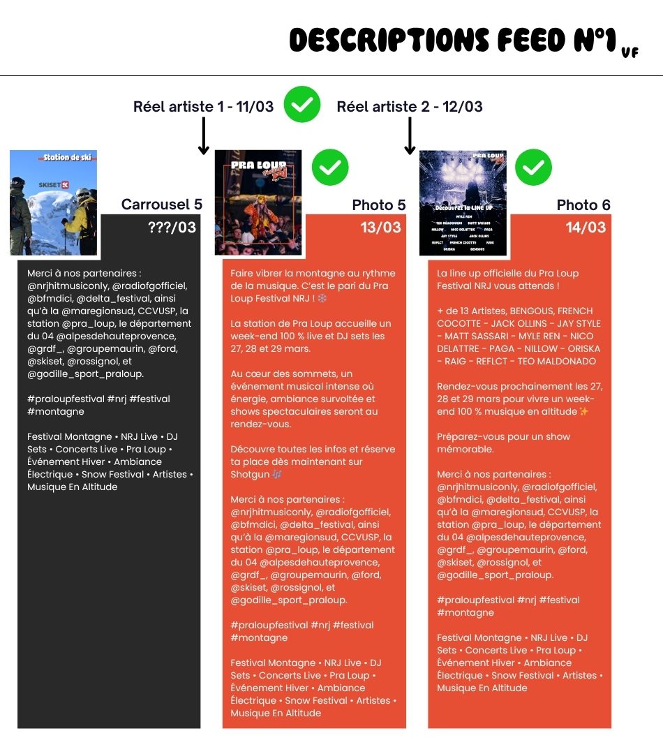 Planning éditorial Instagram Description d'un planning éditorial pour festival de musique