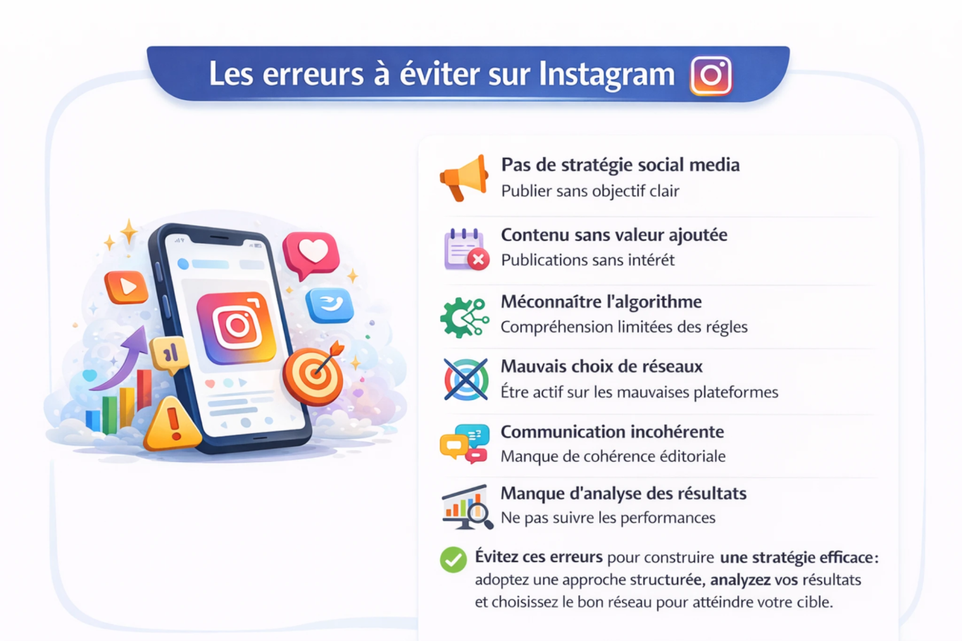 Les erreurs à éviter sur Instagram pour les marques erreurs instagram marques strategie social media visibilite reseaux sociaux agence marketing marseille